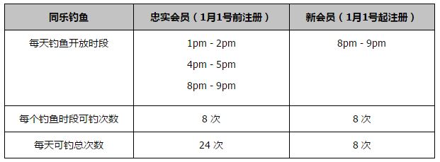 福登在接受TNTSports采访时表示，曼城上半场踢得很糟糕，但进球让曼城找回了状态。